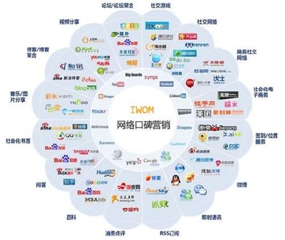 企騰科技 打造全方位網(wǎng)絡科技推廣服務，助力企業(yè)數(shù)字化營銷騰飛